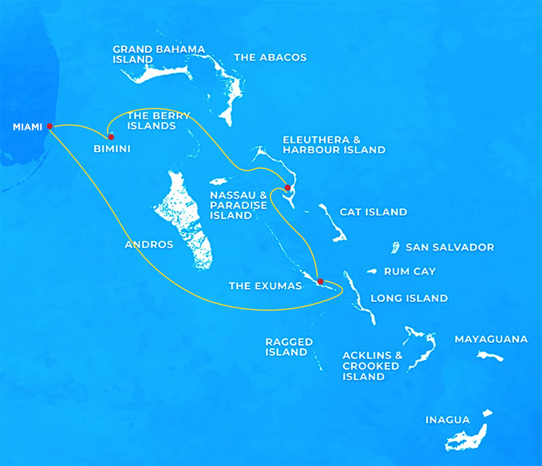 Map of the route from Miami through Bimini, Eleuthera and Harbour Island, the Exumas, the Berry Islands and back to Miami