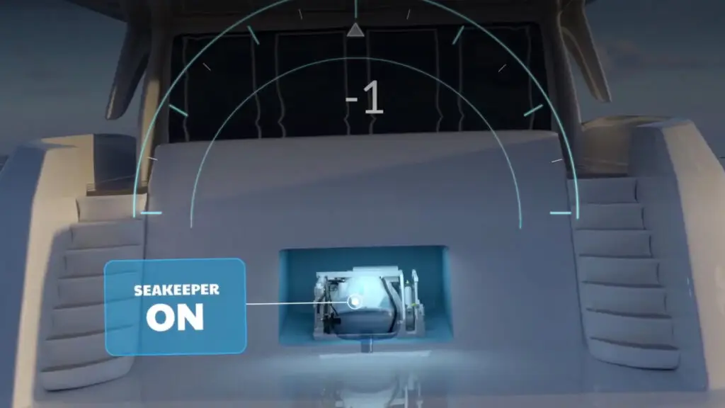 Yacht Stabilization How It Works